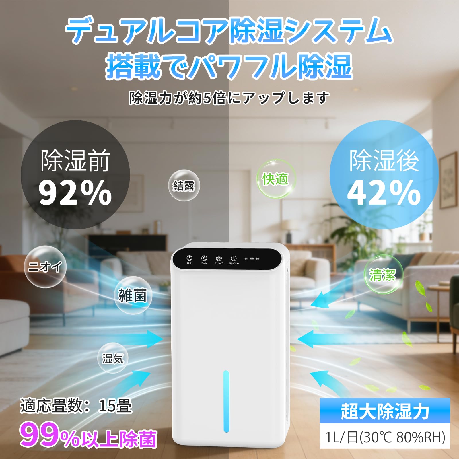 Amazon | 【2026最新進化】除湿機 小型 除湿器【新ダブルペルチェ式で